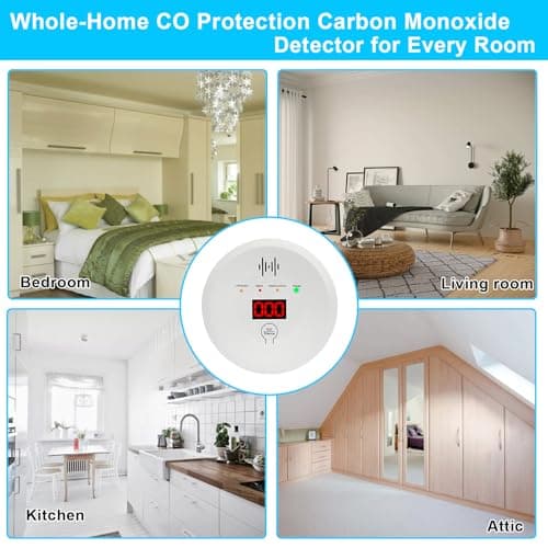 Carbon Monoxide Detectors, CO Detector Battery Powered, Carbon Monoxide Alarm with Sensitive CO Sensor,CO Alarm with Digital Display & Sound Warning for Home，Kitchen，Warehouse 7