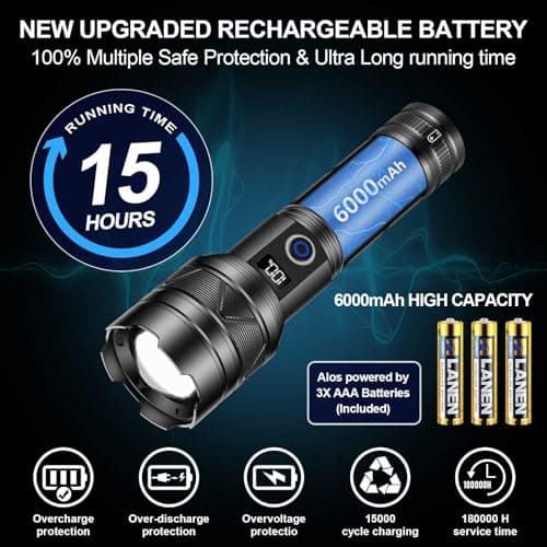 Rechargeable Flashlights 10000 High Lumens, Long Range 5000ft, Super Bright LED Flashlight USB C, High Powerd Multi-functional Heavy Duty Strong Flash Light High Beam, For Emergency Home Camping 8