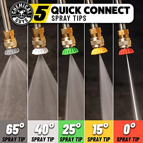 Chemical Guys ProFlow PM2000 Electric Pressure Washer – 14.5 Amp Motor, 2030 Max PSI, 1.77 GPM with 5 Quick Connect Tips, Compact Portable Pressure Washer for Cars, Patios, Driveways and Home Cleaning 8