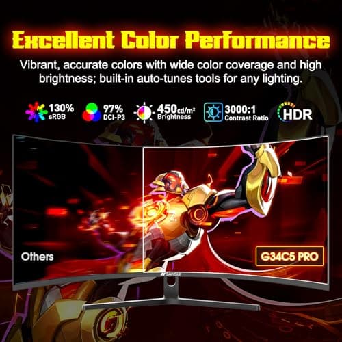 SANSUI 34 Inch 240Hz Ultrawide Curved Gaming Monitor UWQHD 3440×1440, 21:9 2K Curved Monitor 1500R,HDR400,Fast VA, PIP/PBP,AI Crosshair,AIPQ(Visual Enhance),MPRT 1ms,HDMI2.1*2,DP1.4*2(DP Cable Incl.) 7