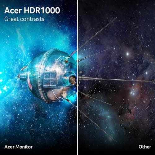 acer Nitro 27” WQHD 2560 x 1440 Gaming IPS MiniLED Monitor | AMD FreeSync Premium | 320Hz Refresh Rate | Up to 0.5ms | AdobeRGB 99% | 1 x Display Port 1.4 & 2 x HDMI 2.1 Ports | XV275U F3biipprx 6