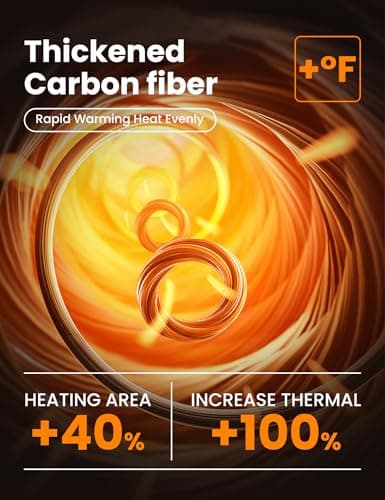 HENNCHEE Wearable Heated Blanket Battery Operated, Sherpa Stylish Portable Heated Blanket with 16000mAh Battery 2-in-1 Cordless Electric Blanket for Outdoor Home 48"*58" 6