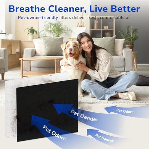 Fil-fresh 2-Pack Airmega AP-1512HH Filter Replacement for Coway Air Purifier 6