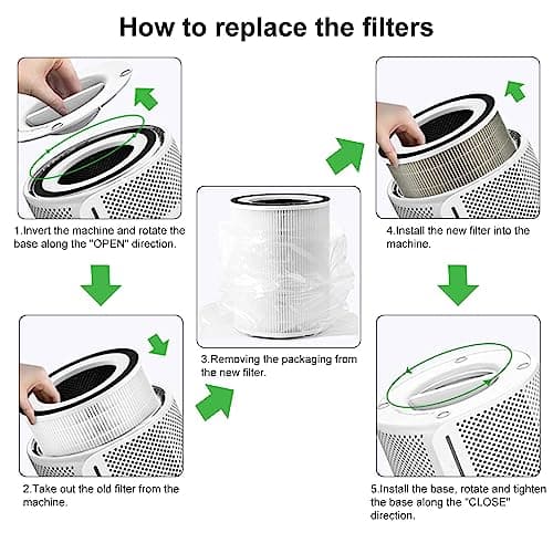 2 Pack True KILO Filter For Afloia KILO, Compatible with Afloia KILO, KILOPLUS, KILOPRO, MIRO, MIRO PRO and MORENTO KILO, True 360° 3-Stage Filtration for afloia air purifier filter replacement 5