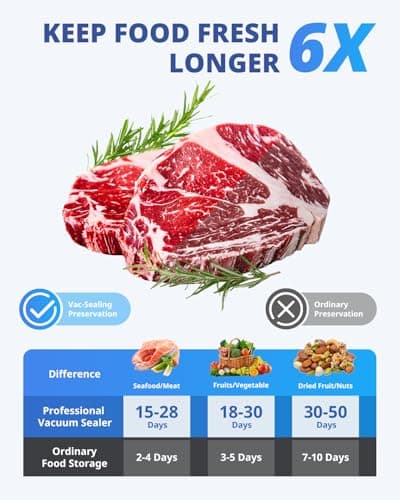 AIRMSEN Handheld Vacuum Sealer with 11 PCS Reusable Sous Vide Bags and 2 PCS Vacuum Wine Sealer, Compact Vacuum Sealer Machine for Food Storage 2