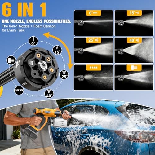 DIYtoolifz Cordless Pressure Washer Compatible with DeWalt 20V Battery, 800PSI Ultra-Light 2.2LBS with Brushless Motor, 16.4ft Hose & 6-in-1 Nozzle + Foam Cannon for Car, Patio, Fence (Tool Only) 6