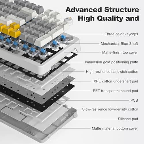 AK96 Smart Mechanical Keyboard Gaming, 96 Keys Full Size with LED Colorful Backlit, Clicky Creamy Sounding, USB Wired Computer Keyboard with Volume Knob for PC, Mac, Windows(Grey) 5