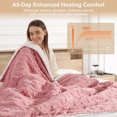 Electric Blanket Twin Heated Blanket 62''X84'' with 5 Heating Levels & 10 Hours Auto Off, ETL& FCC Certification Dual Sherpa Twin Heating Blanket Washable for Home/Office/Bed, Great Gift(Pink) 5