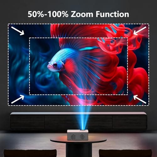 TMY Netflix-Officially-Licensed Mini Movie Projector with Wifi and Bluetooth, 1080P Full HD Portable Projector, Compatible with TV Stick/Smartphone/HDM/USB, indoor & outdoor use 7