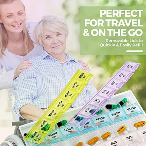 Pill Organizer - Large Pill Organizer with Weekly and Daily 4-Times-A-Day Compartments for Morning, Noon, Evening, Night - BPA-Free, Portable and Travel Friendly Pill Boxes Case 9