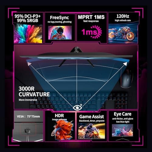 ZZA 24.5 Inch FHD (1920x1080) 120Hz Curved Gaming Monitor, 3000R Curvature VA Panel, 1ms MPRT, AMD FreeSync, Ultra-Thin Bezel, Eye Care, for Esports,PC 3