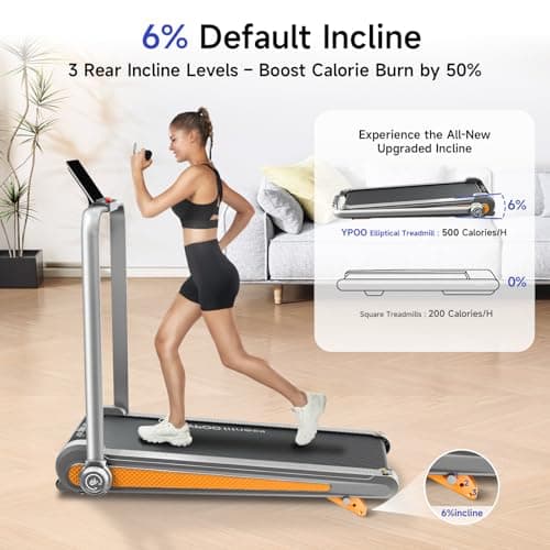 YPOO Foldable Treadmill with Incline, LED Display, Handle Bar, 300 lbs Capacity, Walking Pad for Home Use 8