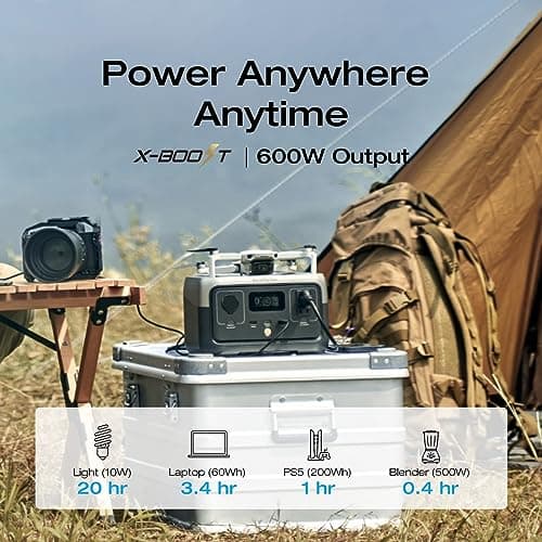 EF ECOFLOW RIVER 2 Portable Power Station, 256Wh LiFePO4 Battery, 1-Hour Fast Charge, Up to 600W AC Outlets, Solar Generator for Camping/Outdoor/Home Backup, Includes Solar Charging Cable 5