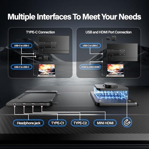 Setclod 23.8" Large Portable Monitor, 1080P FHD 100Hz Laptop Screen Extender, IPS 125% sRGB, Extra USB Hub for Office Gaming with Detachable Stand, Travel Monitor for Window, MAC, Xbox, Switch 3