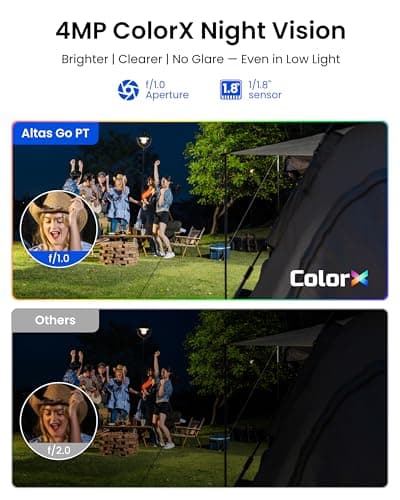 REOLINK Altas Go PT 4G LTE Solar Cellular Security Camera Wireless Outdoor, 360° 24/7 Recording, 10s Pre-Record, for Home Security, 2K ColorX Night Vision, Smart Detection, Large Battery and 12W SP 5