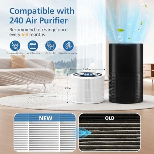 2 Pack 240 True HEPA Replacement Filter Compatible with Puro 240 Air Purifier, 3-in-1 True HEPA 14 Filter Replacement with HP-14 Activated Carbon Filters 7
