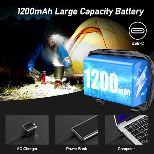 Blukar LED Headlamp Rechargeable,2000L High Lumen Super Bright Dimmable Headlight Flashlight with Motion Sensor- 8 Modes,Spotlight&Floodlight,IPX5 Waterproof for Camping,Hiking,Running,Fishing -2 Pack 7