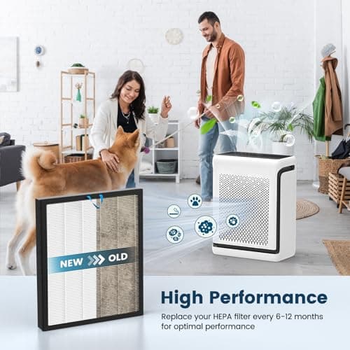 Vital 100S-P Replacement Filter Compatible with LEVOIT Vital 100S and Vital 100S-P Air Purifier, 3-in-1 H13 Grade True HEPA, High-Efficiency Activated Carbon Filter, Vital 100S-RF, 2 Pack White 7