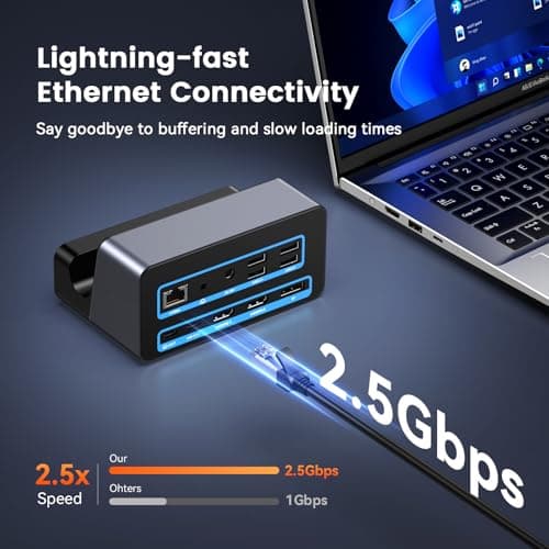 TobenONE 18-in-1 Triple 4K@60Hz Monitor Docking Station with 150W Power Supply, USB C Laptop Docking Station Stand(Single 4K@144Hz), 2.5Gbps Ethernet, 2 HDMI & DP, 8 USB, for Windows&ChromeOS 6