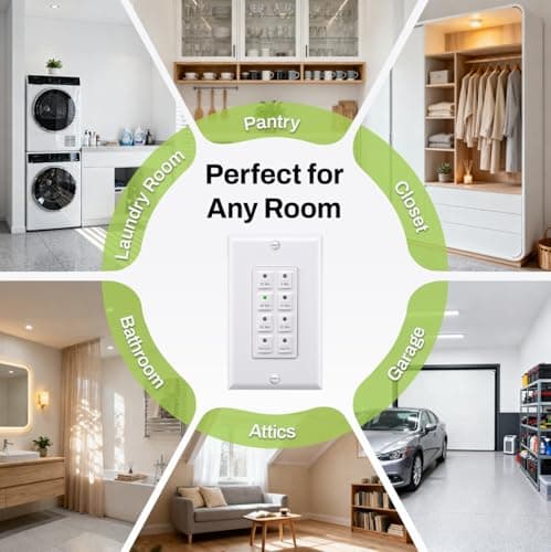 BN-LINK Countdown Digital Wall Timer Switch for Exhaust Fan with Push Button 5-10-20-30-45-60mins, Bathroom Fan Light Switch Timer Indoor, Neutral Required, Wall Plate Included, White, ETL Listed 8