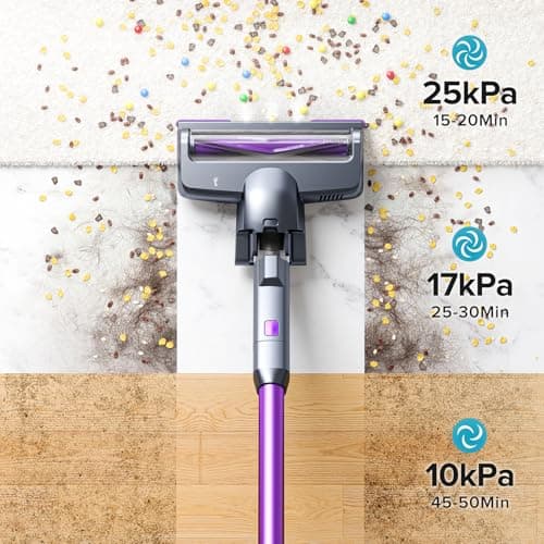 Lubluelu Cordless Vacuum Cleaner with LED Display, Max 50 Mins Runtime, Powerful Suction, Rechargeable, Handheld Vacuum for Pet Hairt/Floor/Carpet 5
