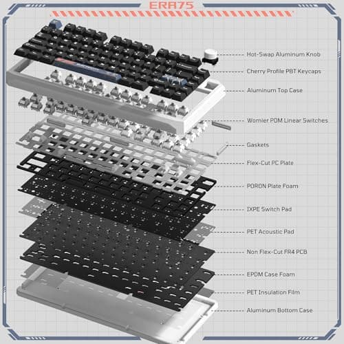 Womier ERA75 75% Wireless Mechanical Keyboard with VIA/QMK, Knob Full Aluminum Custom Keyboard, Pre-lubed POM Switches RGB Creamy Gaming Key Board, 3-Mode Gasket Hot Swappable, White 6