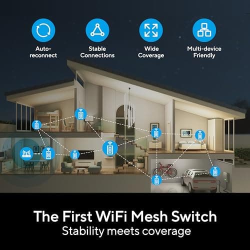 Smart 3 Way Dimmer Switch, Smart WiFi Mesh Dimmable Light Switch Compatible with Alexa, Google Assistant and SmartThings, 2.4GHz Wi-Fi, FCC/ETL Certified, No Hub Required, 1 Pack 6