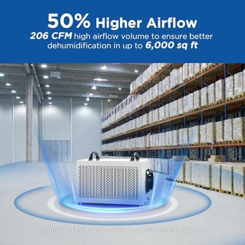 145 Pints Commercial Dehumidifier with Pump, Crawlspace Dehumidifiers with Drain Hose for Compact Tight Basements Large Spaces 5