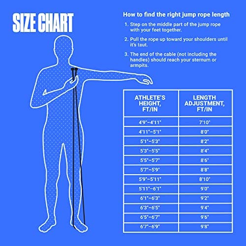 Adjustable Jump Rope for Fitness and Exercise – Skipping Rope for Cardio, Boxing, and Weight Loss – Speed Rope perfect for Men & Women 6