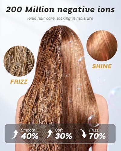 SUPGALIY Dual Voltage Travel Hair Dryer, Mini Ionic Hair Dryers with Magnetic Curly Diffuser, 1500W High-Speed Fast Drying, Lightweight Compact Portable Blow Dryer, Gift Women,Quiet,European 100-240V 6