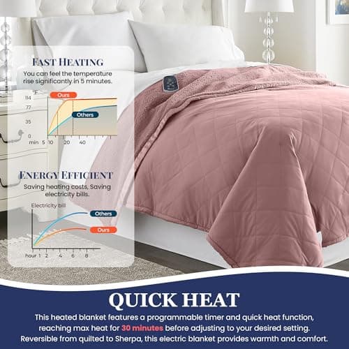 Thermee Micro Flannel Heated Blanket with Sherpa back, 10-Setting Electric Blanket Full Size, Programmable Heating Blanket, Ultra-Soft Heated Throw Blanket, Fast Heating Thermal Blanket - Blush 5