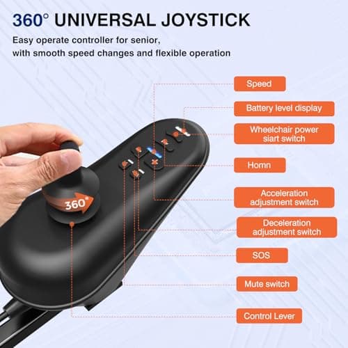 Electric Wheelchair, Foldable Wheelchair Lightweight for Adults, Motorized Wheelchair with Powerful Motor and Long Travel Range, All Terrain Electric Wheelchair for Seniors 6