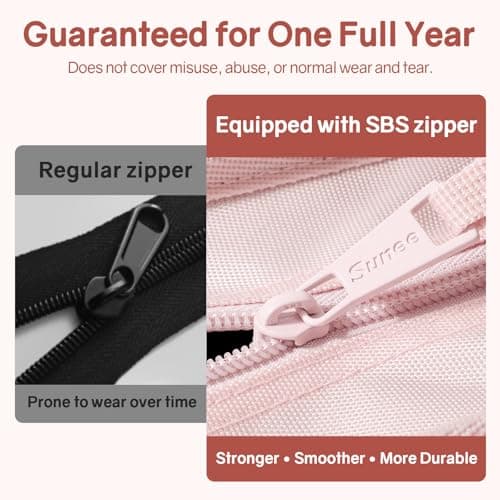 SUNEE Zippered Binder Bag with Handle, 2-Inch 3-Ring O-Ring, 500-Sheet Capacity, Includes Zip Pocket, 5-Tab Expanding File Folder, Multi-Pocket Organizer Binder for Middle School, Pink Lotus 5
