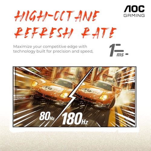 AOC 24G4E 24" Gaming Monitor, Full HD 1920x1080 IPS Panel, 180Hz 1ms, 1x HDMI 2.0, 1x Display Port, Adaptive-Sync, Audio Earphone Out, Console Gaming Ready, 3-Year Zero-Bright-Dot 3