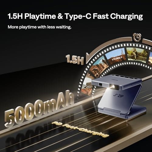Aurzen ZIP Tri-Fold DLP Ultra-Portable Mini Projector with Bluetooth 5.4, Screen Mirroring, 1.5H Playtime, Type-C Fast Charging, Zero-Lag Focus&Keystone, Compatible with Phone/Tablet/PC, Blue 5