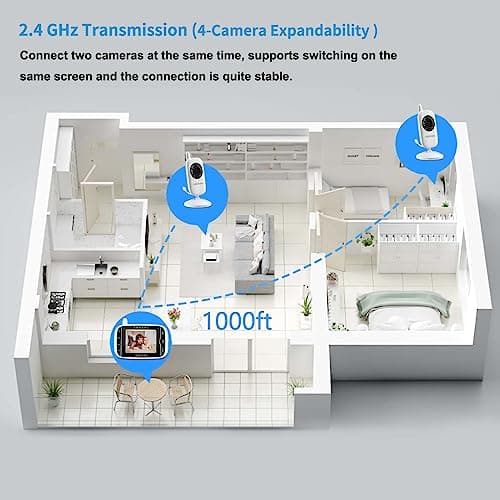 HelloBaby Video Baby Monitor with Camera and Audio, 3.2Inch LCD Display, Infrared Night Vision, Two-Way Audio and Room Temperature Monitoring,Lullaby,Sound Activated Screen 6