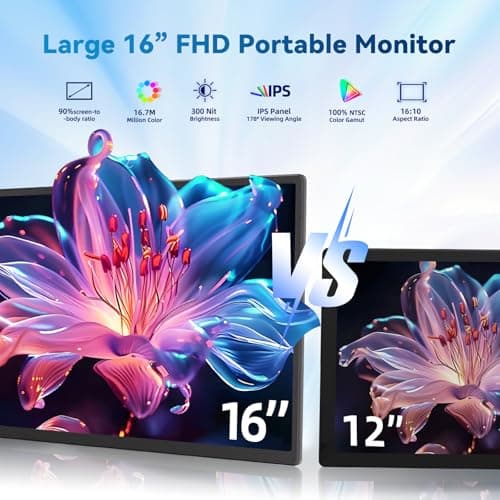 Portable Monitor 16" 1200P FHD Laptop Screen Extender, Horizontal Vertical Monitors with Detachable Kickstand, Built-in Speakers, Plug & Play Computer Gaming Travel Monitor for Wins Mac Chrome Phone 2