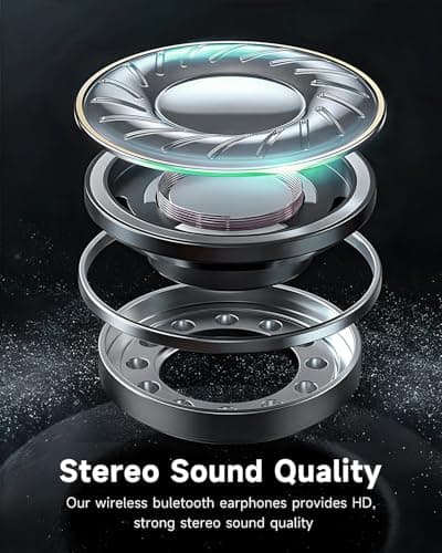 RIZIZI Wireless Earbuds Bluetooth Headphones Wireless Charging Case LED Display 96H Playtime Built in Mic Over Ear Buds Waterproof Earphones with Earhooks Deep Bass for Sport Running Workout Game PC 6