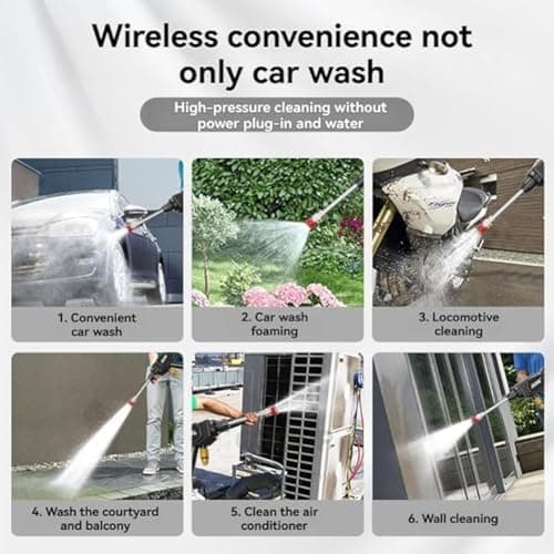 Pressure Washer, Power Washer, with 16ft Detachable Hose, for Car, Garden (24V with Box) 7