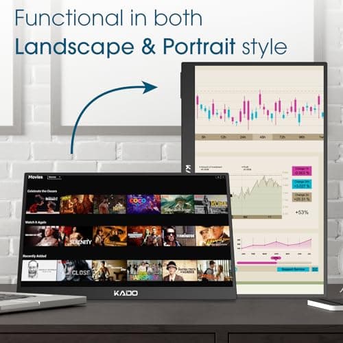 Kado Dual Portable Monitor Setup - 2-Pack 15.6-inch FHD Portable Monitor for Laptop, 1920x1080 IPS mini-HDMI USB Type-C Laptop Screen Extender Built-in Speakers, Stacked Desk Setup for Office Gaming 9