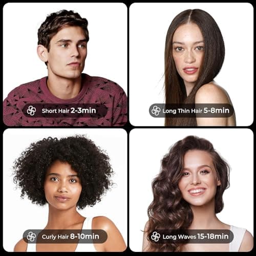 TYMO Hair Dryer with Diffuser for Women - 1500W Professional High Speed Blow Dryer with Comb, 110,000RPM Fast Dry, 200 Million Ionic Hairdryer, 4 Temps & 3 Speeds, 8 Ft Cord for Salon, Graphite 5