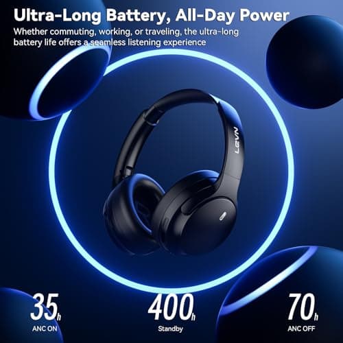 LEVN Hybrid Active Noise Cancelling Headphones, Wireless Headphones Bluetooth 5.4 with Transparent Mode, Hi-Res Audio, Deep Bass, 70H Playtime Over Ear Bluetooth Headset for Work/Travel/Home/Office 5
