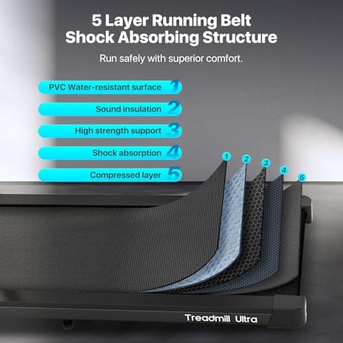 Mobvoi Smart AI Treadmill Ultra/SE Walking Pad Treadmills Under Desk Running Machine Compact Portable TicSports APP for Home Office 265 LBS (Mobvoi Home Treadmill Ultra) 9