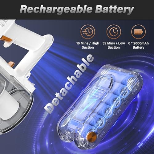 Tikom V500 Cordless Vacuum Cleaner for Home, 40000Pa/450W Stick Vacuum with LED Touch Screen, Charging Wall Dock, Anti-Tangle, Lightweight Handheld Vacuum for Pet Hair, Hard Floor, Carpet 5