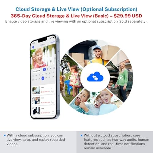 SearByte 1080P Wireless Video Doorbell Camera, 2.4G WiFi Only, AI Human Detection, Indoor/Outdoor Surveillance Cam, 2-Way Talk, Night Vision, Cloud Storage (Sold Separately) 5