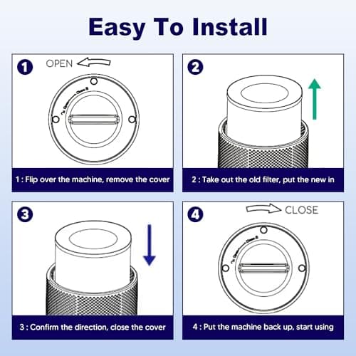 2 Pack True HEPA KILO Filter Replacement Compatible with Afloia KILO, KILOPLUS, KILOPRO, MIRO, MIRO PRO and MORENTO MR-Kilo, Kalo Air Purifier, 360° 3-Stage Filtration, White 12