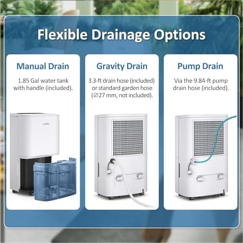 Waykar 150 Pints 2025 Energy Star Dehumidifier with Pump for Spaces up to 7,000 Sq. Ft at Commercial and Industrial Large Room, Warehouse, Home, Basement, with Drain Hose, Auto Defrost, Self-Drying 8