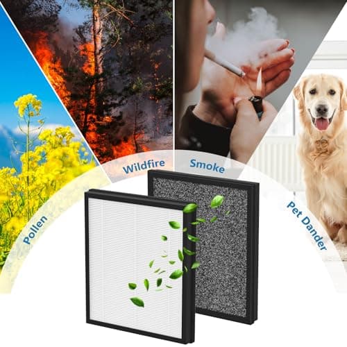 GoKBNY 2-Pack T356 Replacement Filter Compatible with Trucozie T356 Purifier, High Efficiency Filtration Systems 6