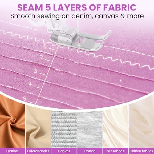 Mini Sewing Machine for Home Use, 12 Stitch Patterns, LED Light & Foot Pedal, 2-Speed Portable Electric Sewing Machine with 32 Spools Thread Kit for Beginners, Kids & Adults 5