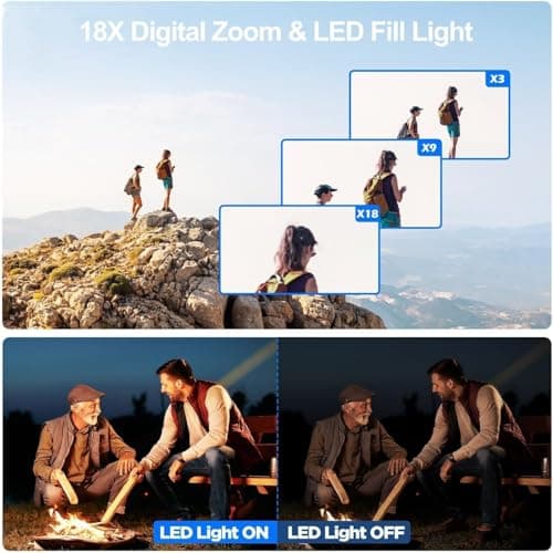 4K Video Camera Camcorder 42MP, 3.0" 270° Rotation Screen, 18X Digital Zoom YouTube Vlogging Camera with 2 Batteries, Remote Control, Webcam, 32G SD Card & Lens Cap 5
